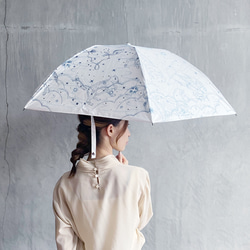 1, 23.4° (折りたたみ雨傘) 1枚目の画像