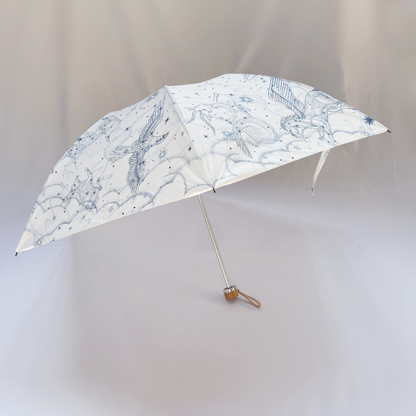 1, 23.4° (折りたたみ雨傘) 3枚目の画像