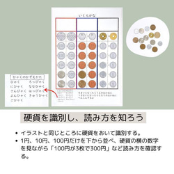 おつかいでお金のおけいこ　知育玩具　知育教材　お金　教材　療育　特別支援教育　発達支援 3枚目の画像