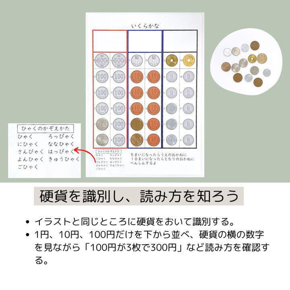 おつかいでお金のおけいこ　知育玩具　知育教材　お金　教材　療育　特別支援教育　発達支援 3枚目の画像