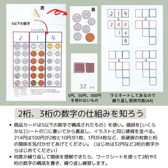 おつかいでお金のおけいこ　知育玩具　知育教材　お金　教材　療育　特別支援教育　発達支援 4枚目の画像