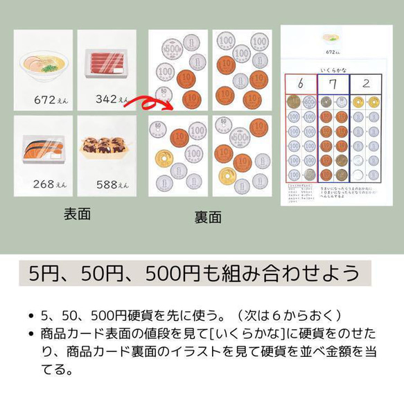 おつかいでお金のおけいこ　知育玩具　知育教材　お金　教材　療育　特別支援教育　発達支援 6枚目の画像