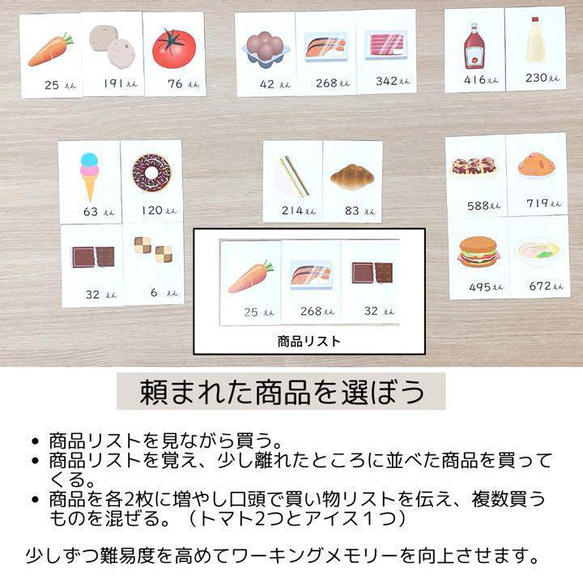 おつかいでお金のおけいこ　知育玩具　知育教材　お金　教材　療育　特別支援教育　発達支援 2枚目の画像