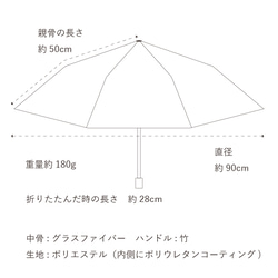 防紫外線折疊傘 kaleido 99.9% 防紫外線 防曬防雨 163456 竹柄陽傘雨傘 第8張的照片
