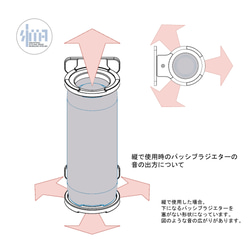 Bluetoothスピーカー スタンド（JBL FLIP6専用） 8枚目の画像