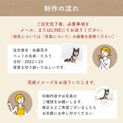 メモリアル ペット位牌 サークル 写真 プリント ペット仏具 カラー 写真入り 名入れ 位牌 仏具 犬 猫 小動物 家族 11枚目の画像