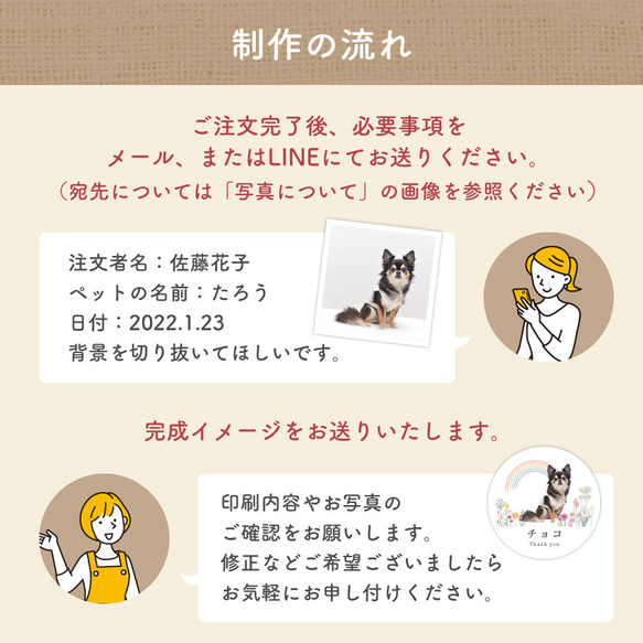 メモリアル ペット位牌 サークル 写真 プリント ペット仏具 カラー 写真入り 名入れ 位牌 仏具 犬 猫 小動物 家族 11枚目の画像