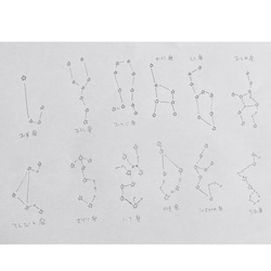 オリオン座や北斗七星などから選べるジャスティスブルーの栃木レザー星座のブックマーカー 3枚目の画像