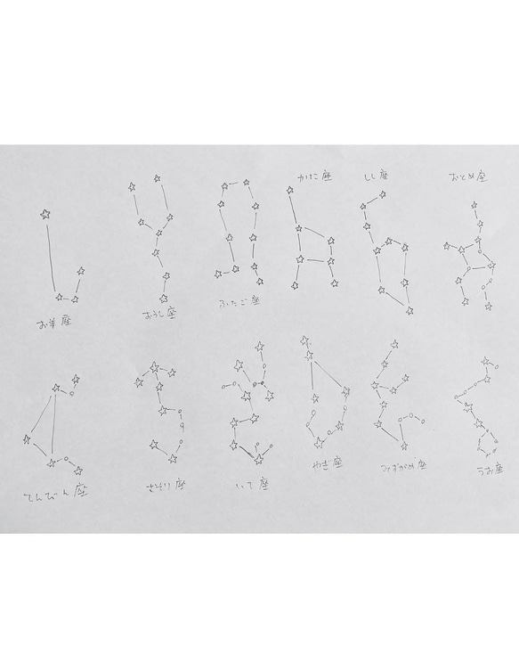オリオン座や北斗七星などから選べるジャスティスブルーの栃木レザー星座のブックマーカー 3枚目の画像