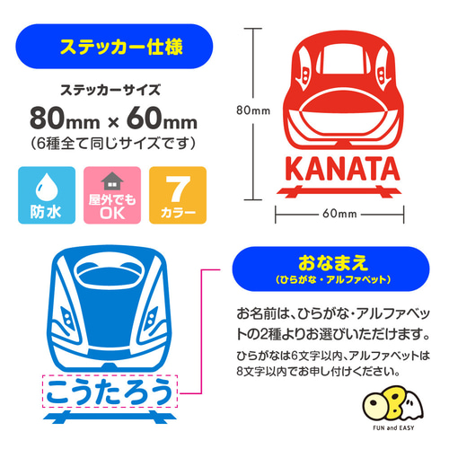 【お急ぎ＋】ずっきー★さま 専用【カット済み☆】お名前シール（新幹線☆ ） ネコポス】ずっきー さま 専用【カット済み☆】お名前シール