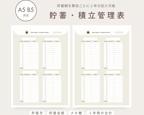 まぁ様オーダー専用｜やりくり封筒｜項目別貯金 選べる6枚セット 5b8fe37269c9c8f8e131b3e917aed0