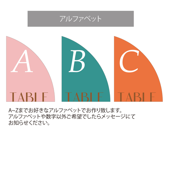 1部100円【テーブルナンバー】円 / 結婚式 4枚目の画像