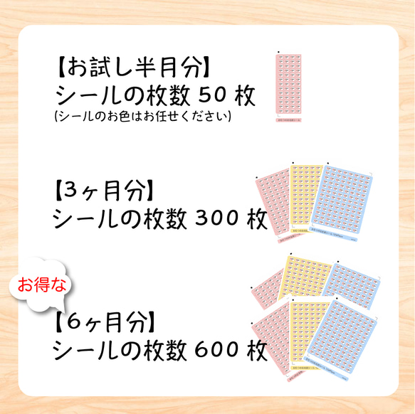 おむつのおなまえシール　きしゃ o02 （半月分） 4枚目の画像