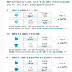  第8張的照片