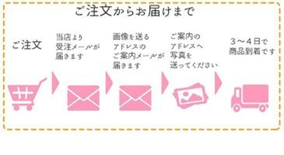 ★送料無料★丸い写真ケーキ　クラシックショコラ　5号15ｃｍ　母の日 3枚目の画像