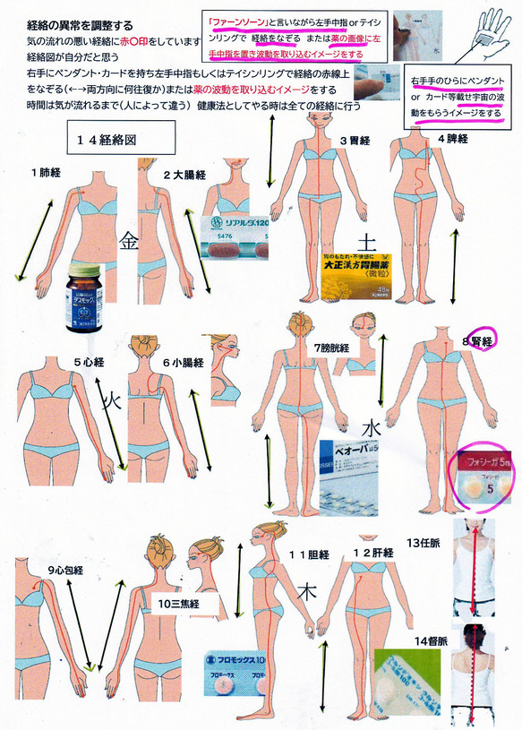 ゼロ磁場気功棒　大小セット　手足　体を擦ると気の波動調整ができ超健康に 4枚目の画像