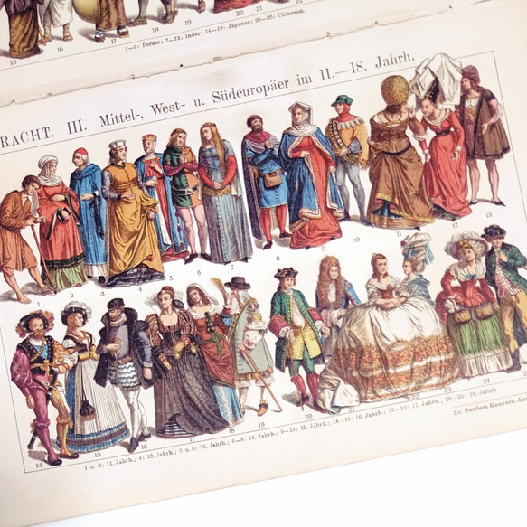 19世紀ヨーロッパ アジア 11~18世紀南ヨーロッパの衣装 両面イラスト図版  ヴィンテージペーパー 1956-32 7枚目の画像