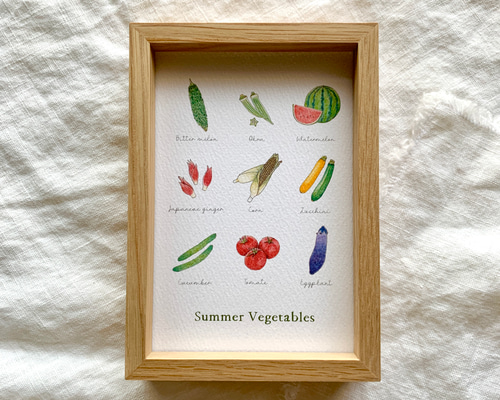 770b33f049f4b9a08e187b22846bc3