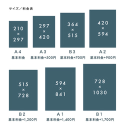 北欧ポスター | 世界地図 | P045 8枚目の画像