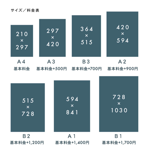  第9張的照片