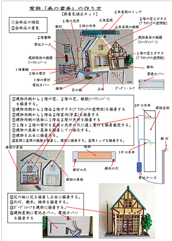 「昭和ロマン」電飾・森の書斎　着色済・組立キット　ジオラマ　ミニチュア　 11枚目の画像