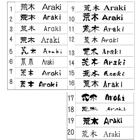  第10張的照片