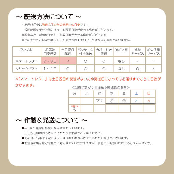 不安和らぐ体調記録ノート　すいか＆シャーベットドット　体調記録ノート　熱型表 8枚目の画像