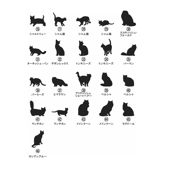 ★ 46種から4本選べる 猫選べるカレー・スープスプーン 長さ選べる 名入れ可 ラッピング無料 3枚目の画像
