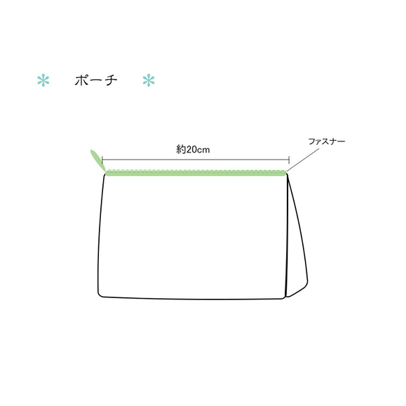 余り布加工【ポーチ/巾着袋/ミニてさげ】鵲舎謹製 2枚目の画像