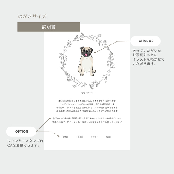 【説明書付き】愛犬のイラスト入りウェディングツリー｜A4｜記念品｜結婚式｜オーダーメイド 4枚目の画像