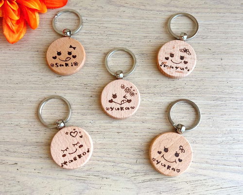 856d510e5ae1a48fb2c1bf2f0fd9d7