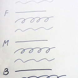 銘木シリーズ　Wood Glasspen 専用　硬質ガラス製ペン先 (交換用) 4枚目の画像