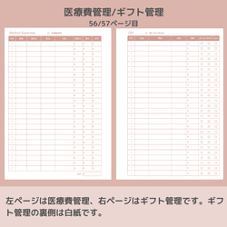 A5サイズ 家計簿セット② ピンク システム手帳リフィル ルーズリーフ 8枚目の画像