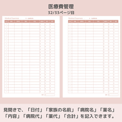 A5サイズ 家計簿セット① ピンク システム手帳リフィル ルーズリーフ 9枚目の画像
