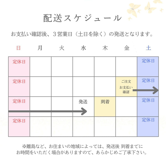 ネックレス ペンダント アロマ 小ぶり 12星座 おしゃれ 軽い  香り 金属アレルギー対応 お誕生日 ギフト 母の日 20枚目の画像