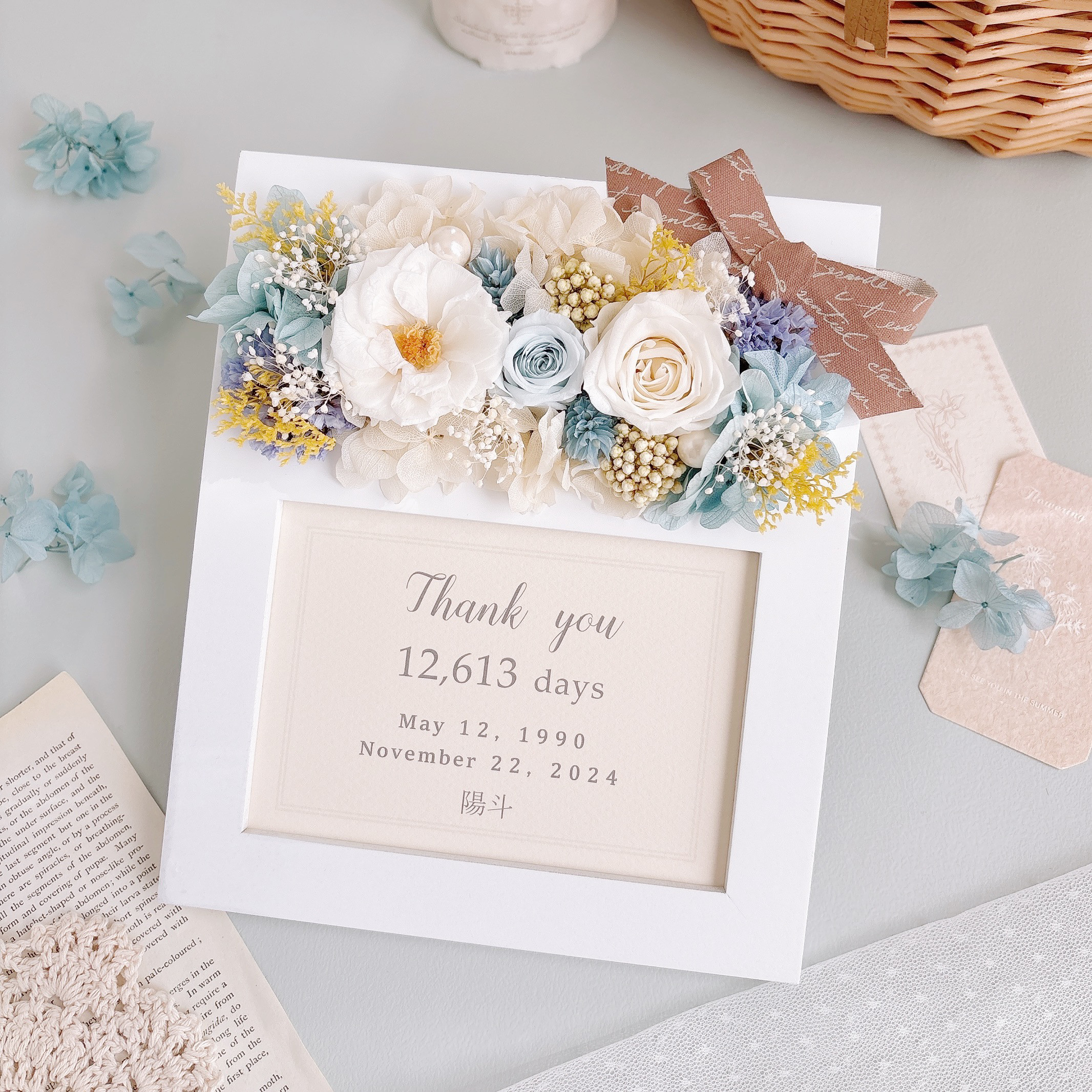 「ありがとう」の気持ちを込めて両親に贈る＊フラワーフォトフレーム【ブルー】　結婚式ギフト　両親贈呈品　結婚祝い　名入れ