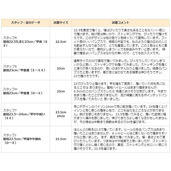 清新絨面革尖頭高跟鞋，圓柱形高跟鞋★橘色絨面革 第10張的照片