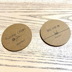 確認୨୧⑅*.表札＆コースター2枚 cf5f8688edd0714c3a98b6e4c71636