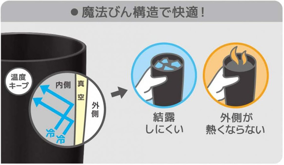 【サーモス 真空断熱タンブラー 　スカル】高級ギフトボックス付き　誕生日プレゼント　ギフト　デコグラス 8枚目の画像