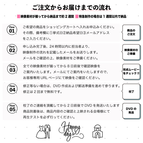 オープニングムービー【Good for】#結婚式#アニメ風#可愛い 