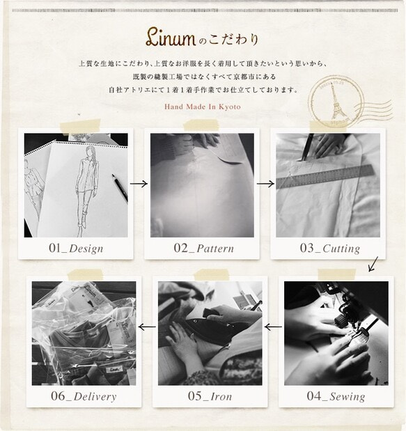 linum 8枚目の画像