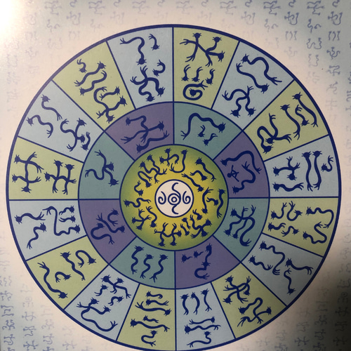 龍踊文字 フトマニ図 簡易フレーム入り NO875 写真・グラフィック moji