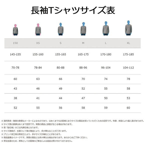  第10張的照片