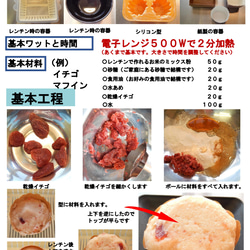 レンチンで作れるお米のミックス粉　白米　１００ｇ 3枚目の画像