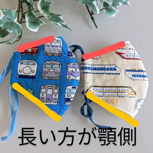 No.7 オーダーマスク電車おまとめ割マスクハンドメイド