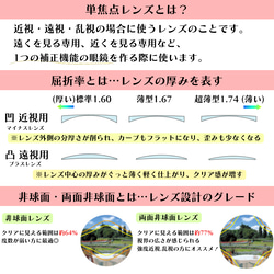 □-○ 丸四角の非対称フレーム｜グリーン｜老眼鏡、だてメガネ、近視用として作成できます 6枚目の画像