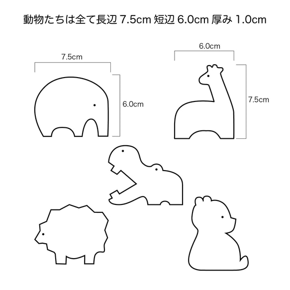  第4張的照片