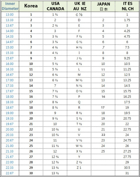 14K金 ゴールド Cz サム ミドル インデックス ファランジ ジュエリ 女子 地金 アニバーサリー ピンキーリング 2枚目の画像