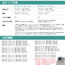 iPad カバーケース ■■ 対応機種 ■■ について 2枚目の画像