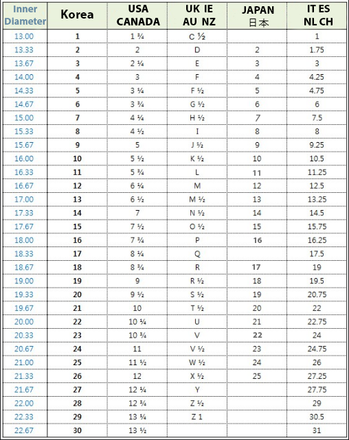 14K金 ゴールド サム ミドル インデックス ファランジ ジュエリ 女子 地金 アニバーサリー ピンキーリング